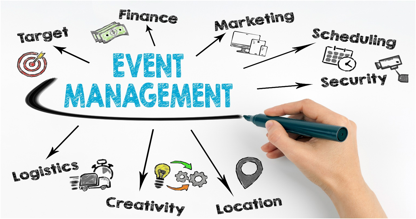 Event Planner Blog Walker Event Management